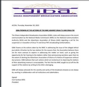 Giba