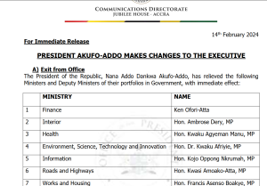 Minister Out